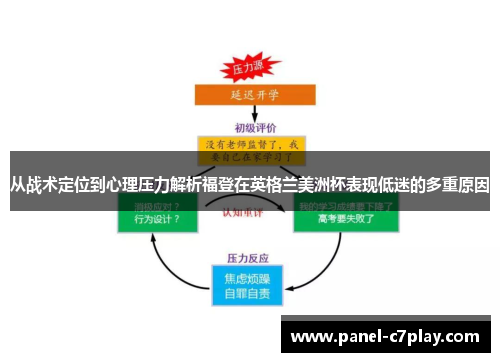 从战术定位到心理压力解析福登在英格兰美洲杯表现低迷的多重原因 从战术定位到心理压力解析福登在英格兰美洲杯表现低迷的多重原因